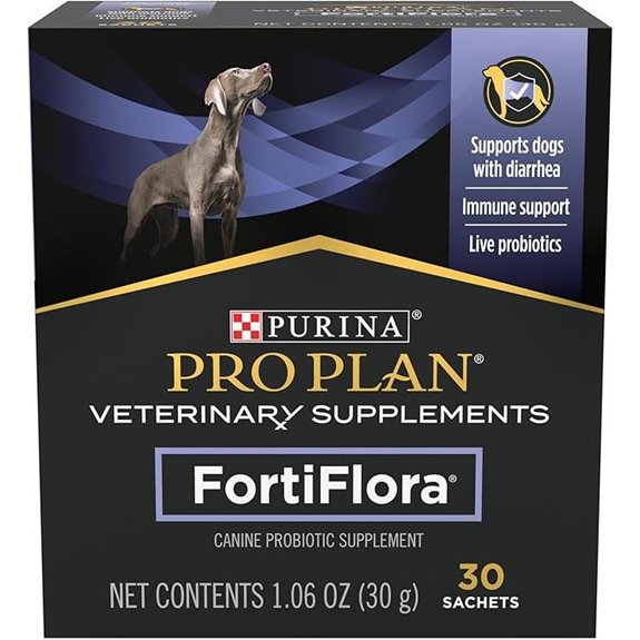 dog probiotics for health