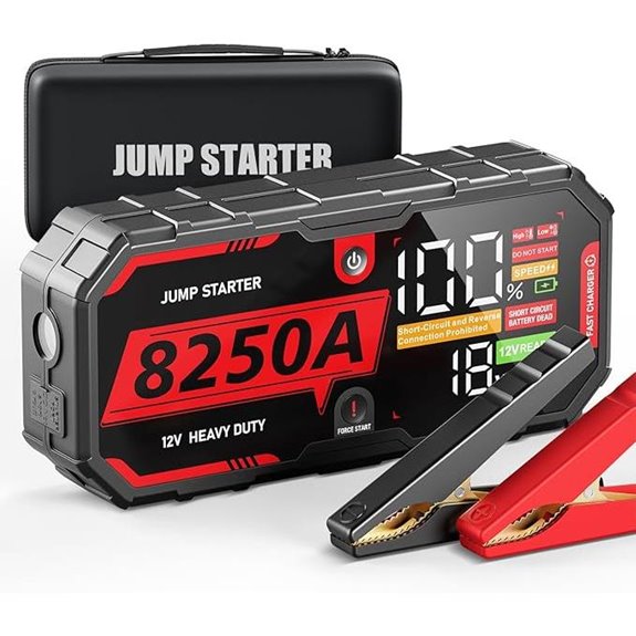 Jump Starter Portable Battery Pack with 960CCA