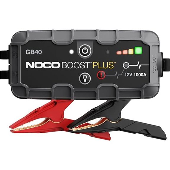 NOCO Boost GB40 Jump Starter 1000A Portable Pack